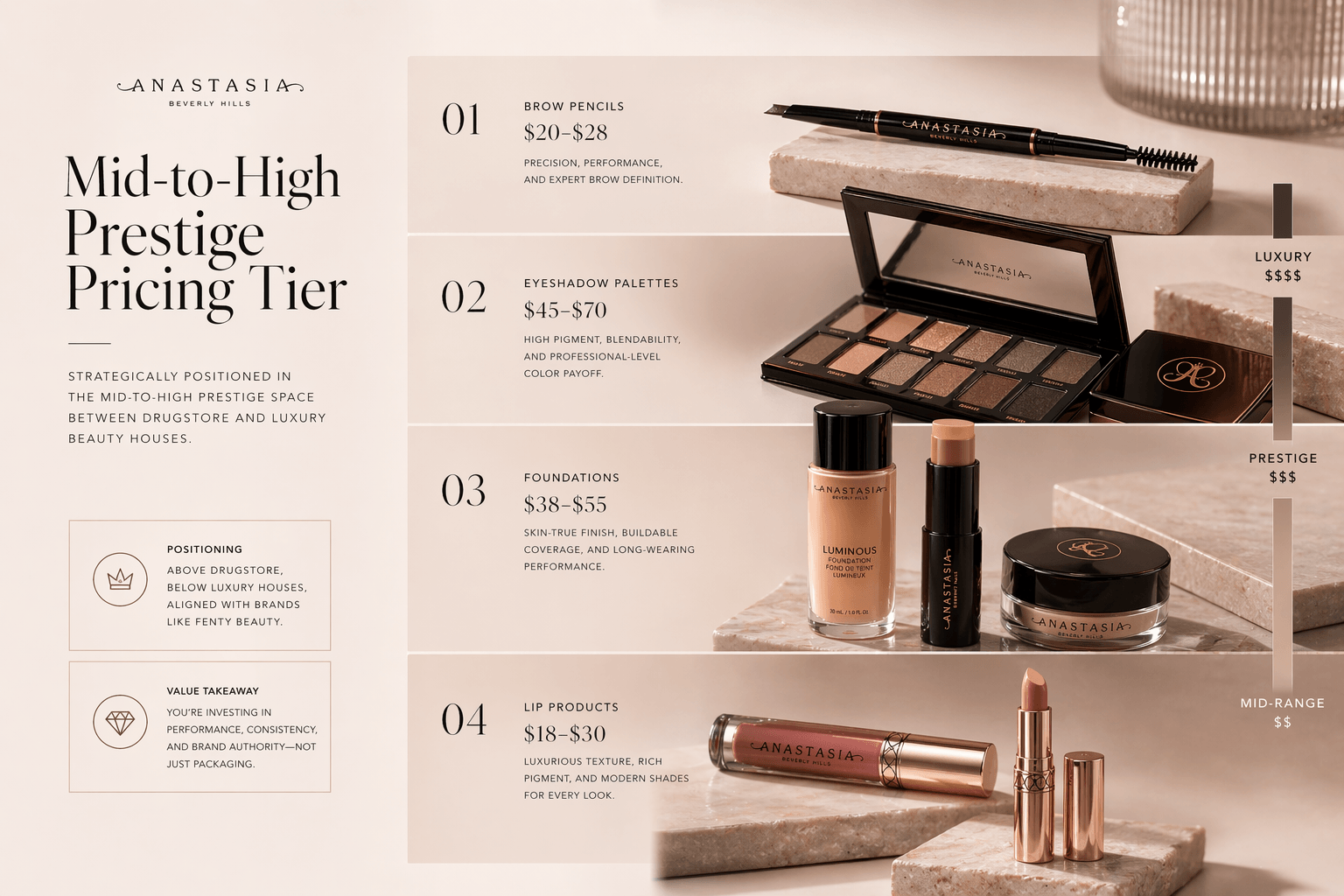 anastasia-beverly-hills-img-4