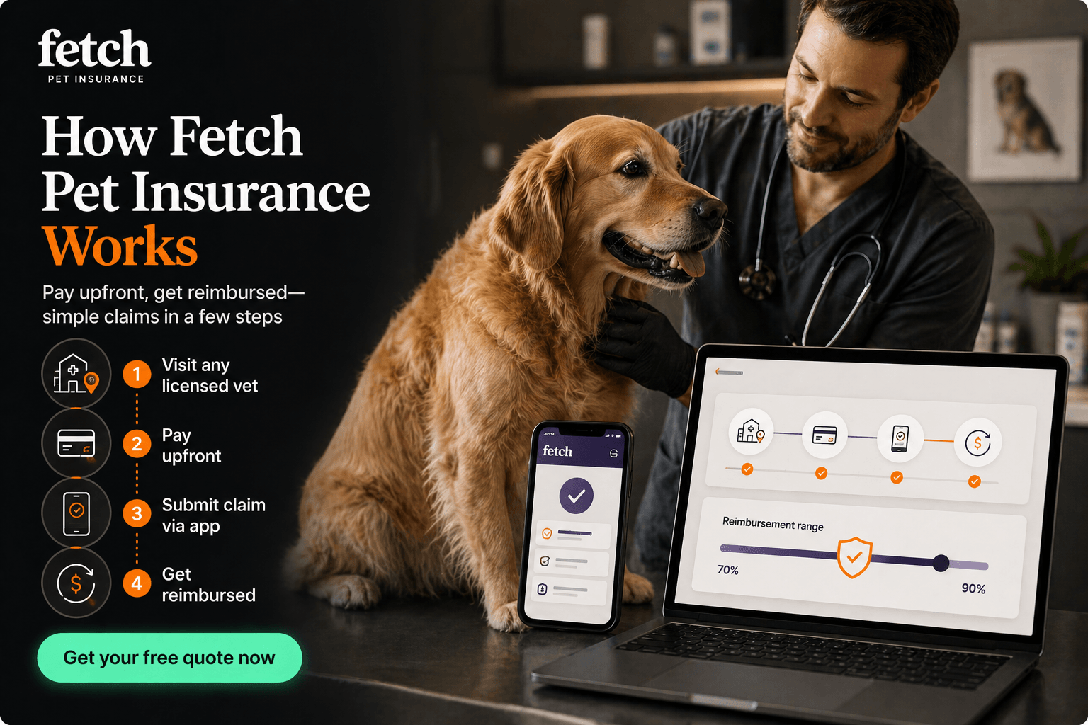 fetch-pet-insurance-img-3