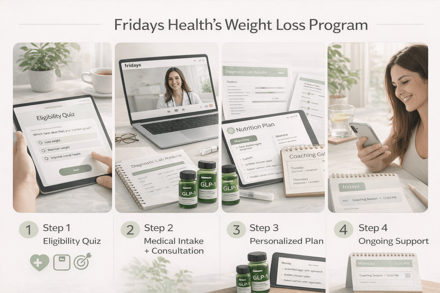 fridays-health-img-3