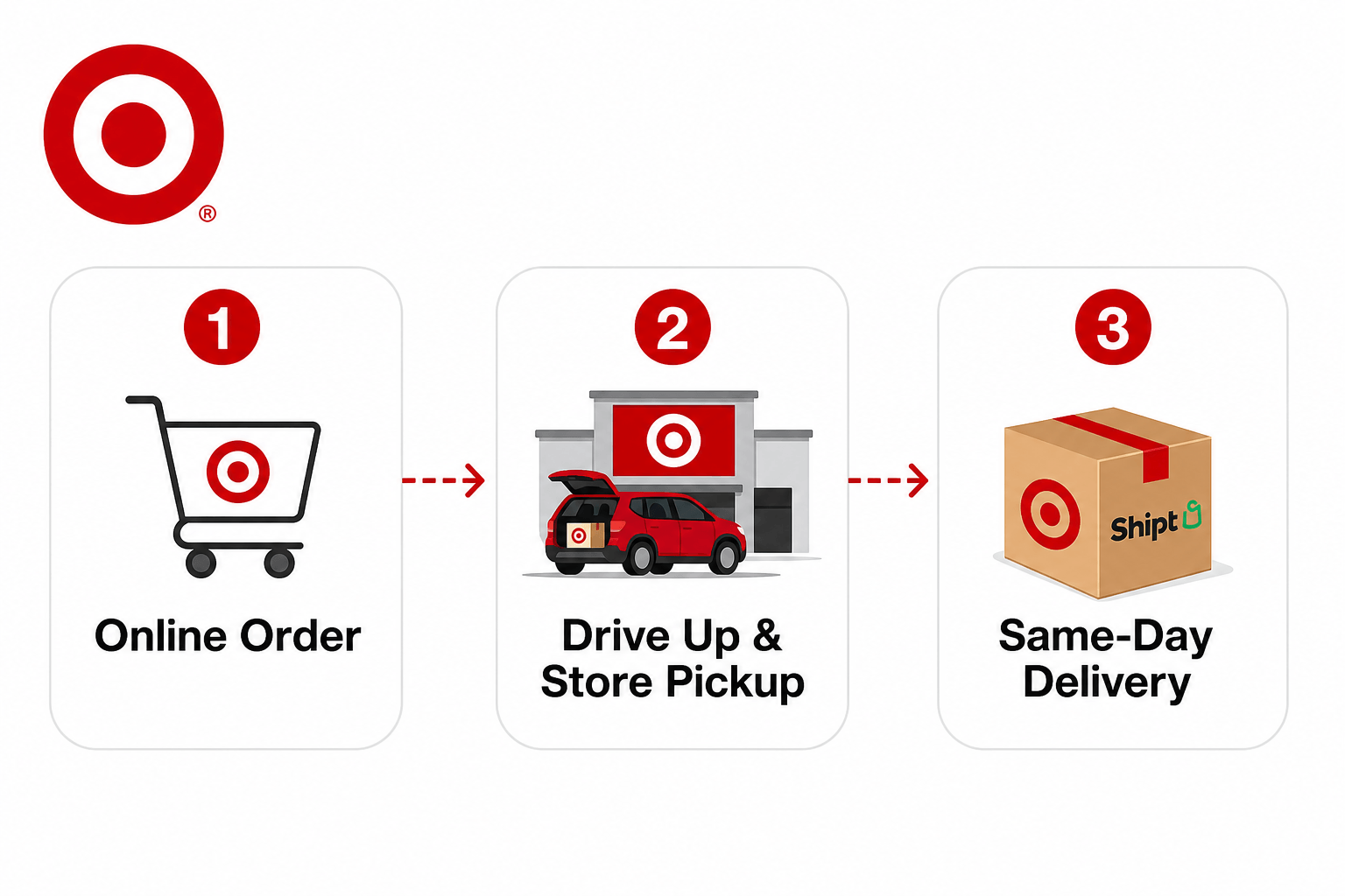 Target-img-3