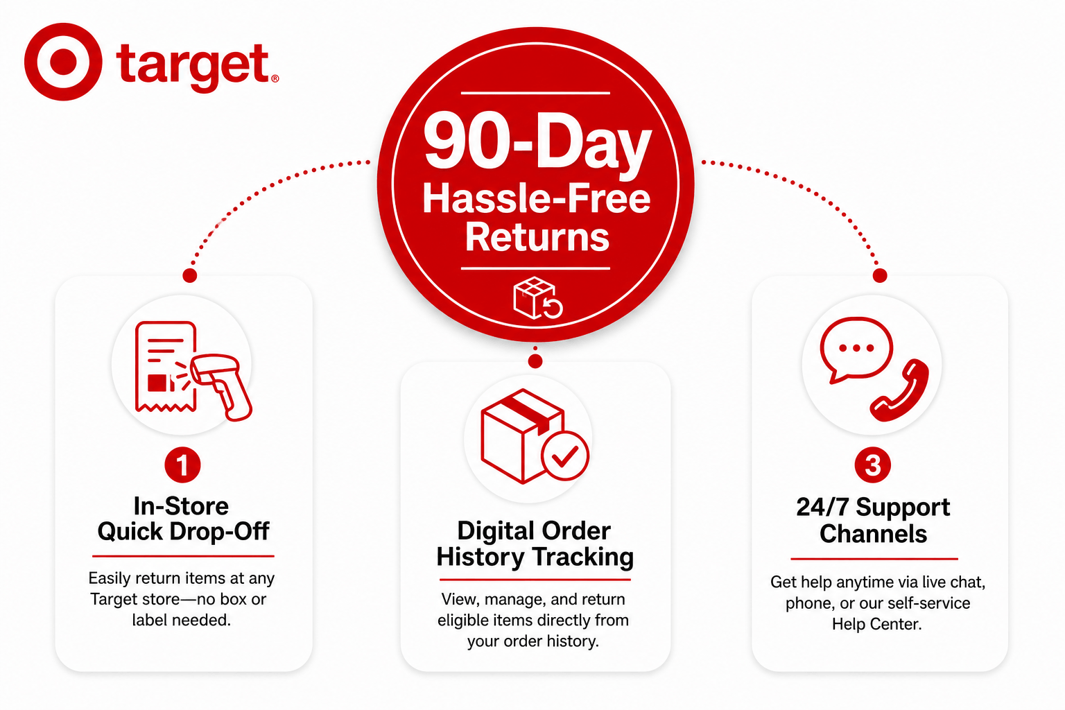 Target-img-4