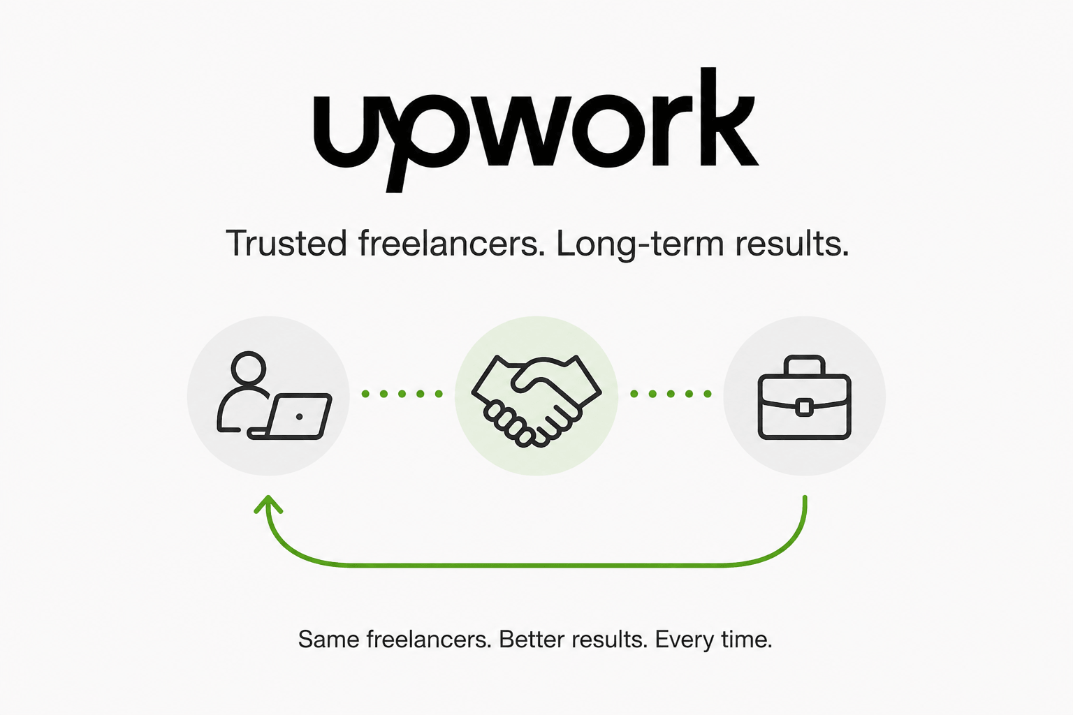 Upwork-img-1