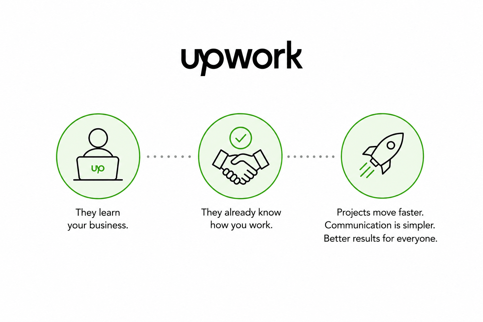 Upwork-img-3