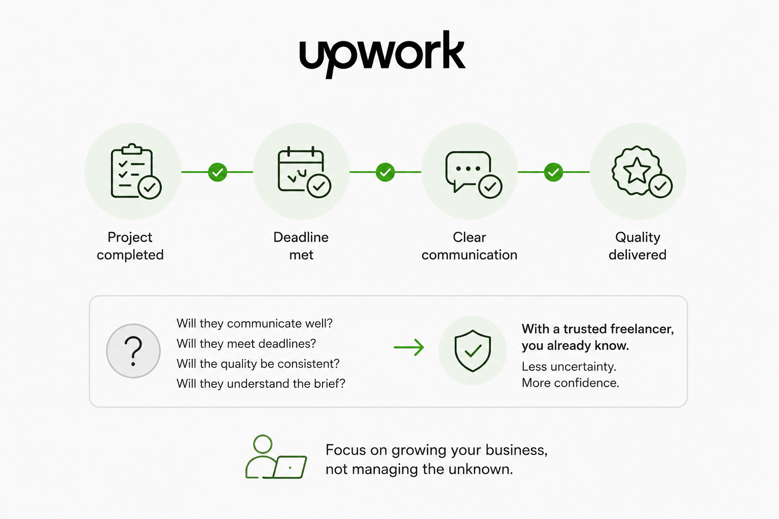 Upwork-img-4