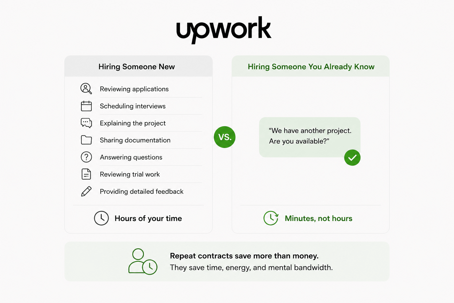 Upwork-img-5