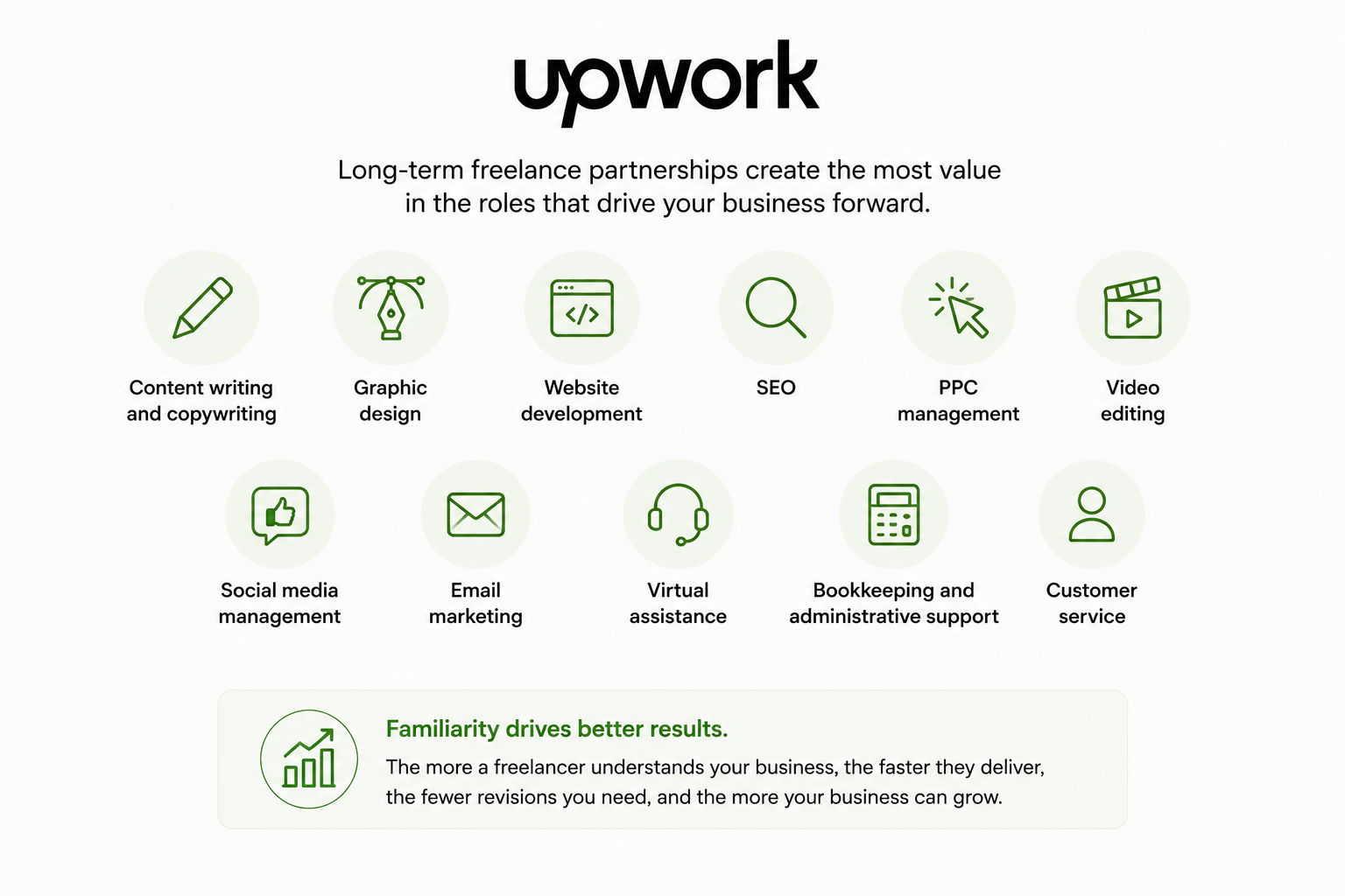 Upwork-img-8