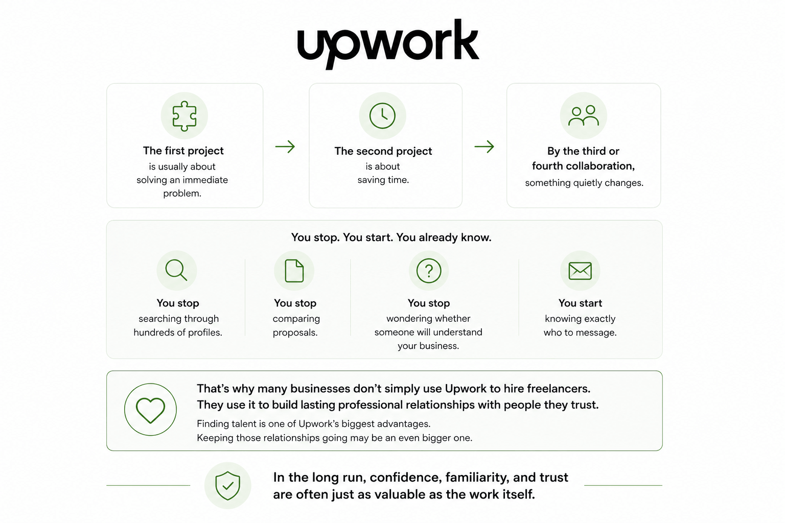 Upwork-img-9