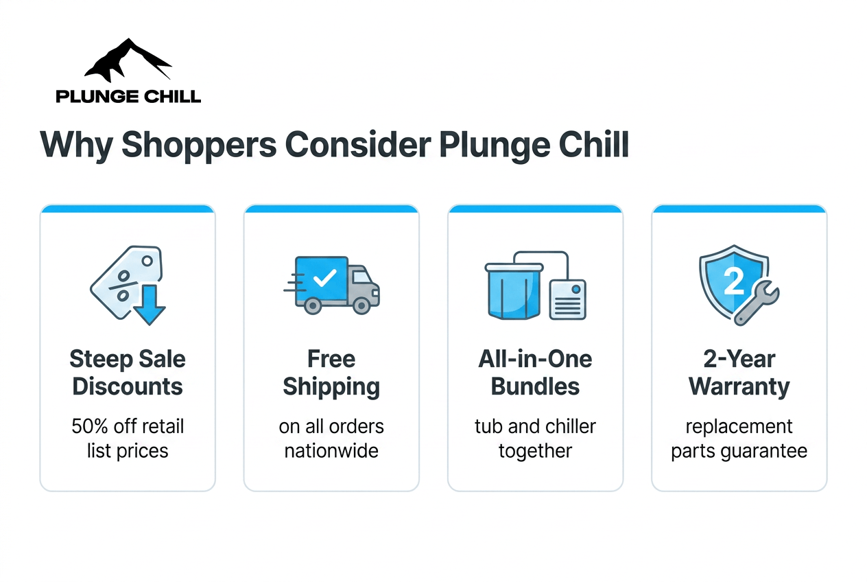 plunge-chill-img-2