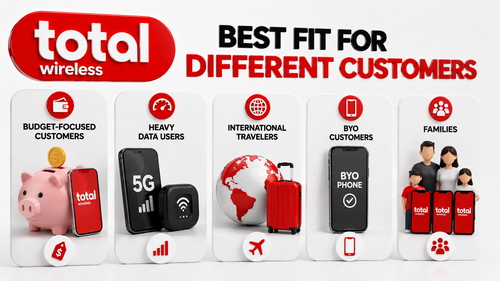 total-wireless-img-11
