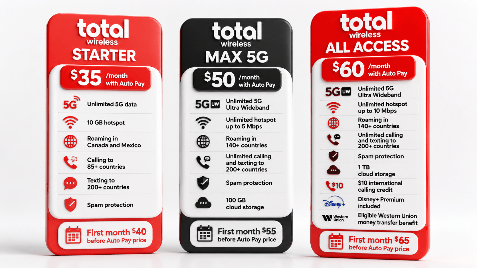total-wireless-img-3